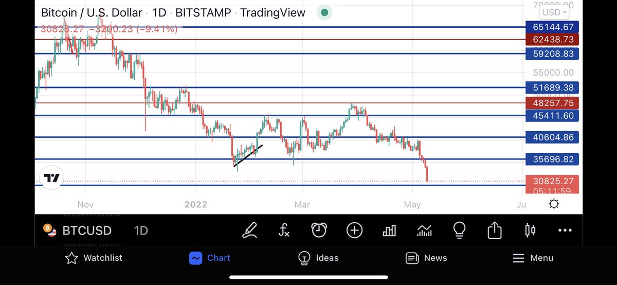 Crypto Sniper tweet media