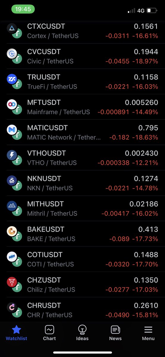 Crypto Sniper tweet media