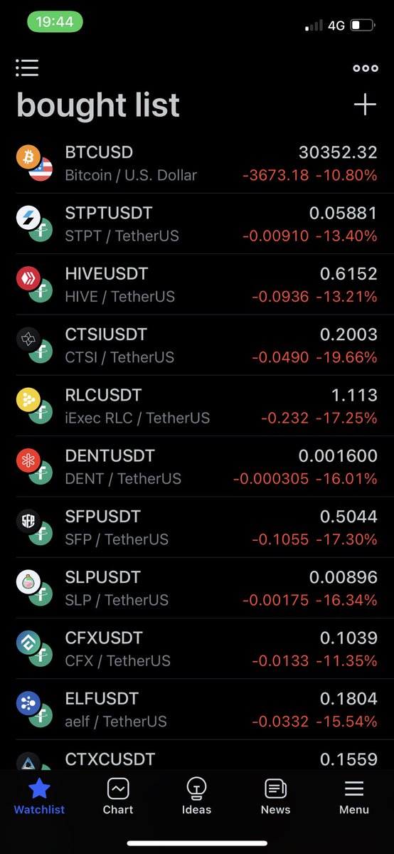 Crypto Sniper tweet media