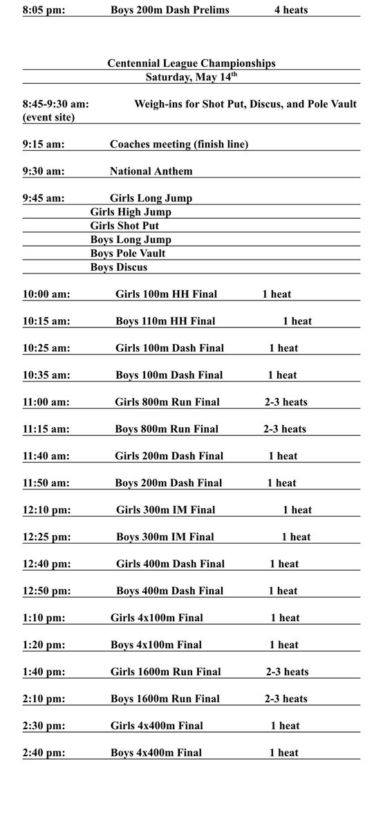 Smoky Hill Track and Field (@runshhs) on Twitter photo 