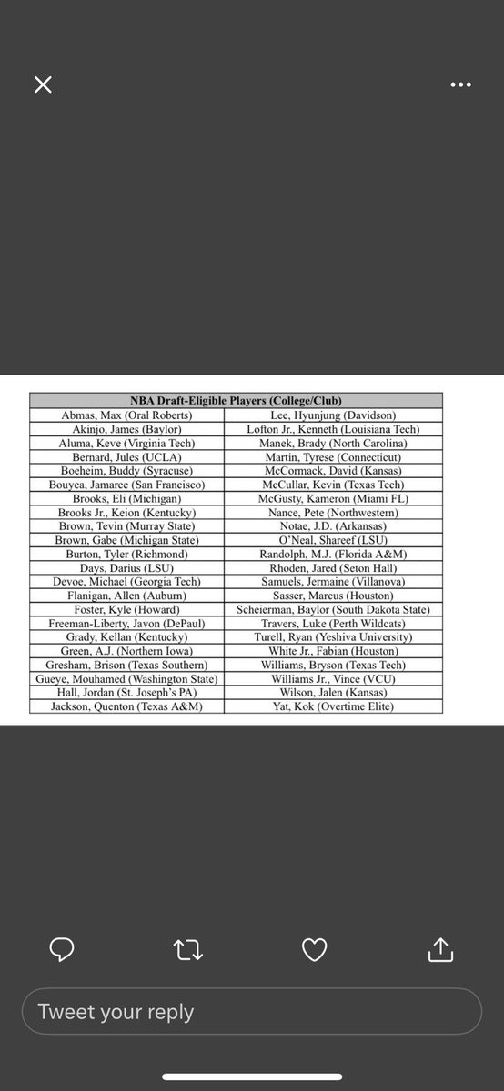 GoodmanHoops's tweet photo. Here’s the list of guys invited to the G-League Elite Camp May 16-17 in Chicago. Some will be invited to attend the NBA Draft Combine which takes place right afterwards. https://t.co/Jeq1WiPg2A