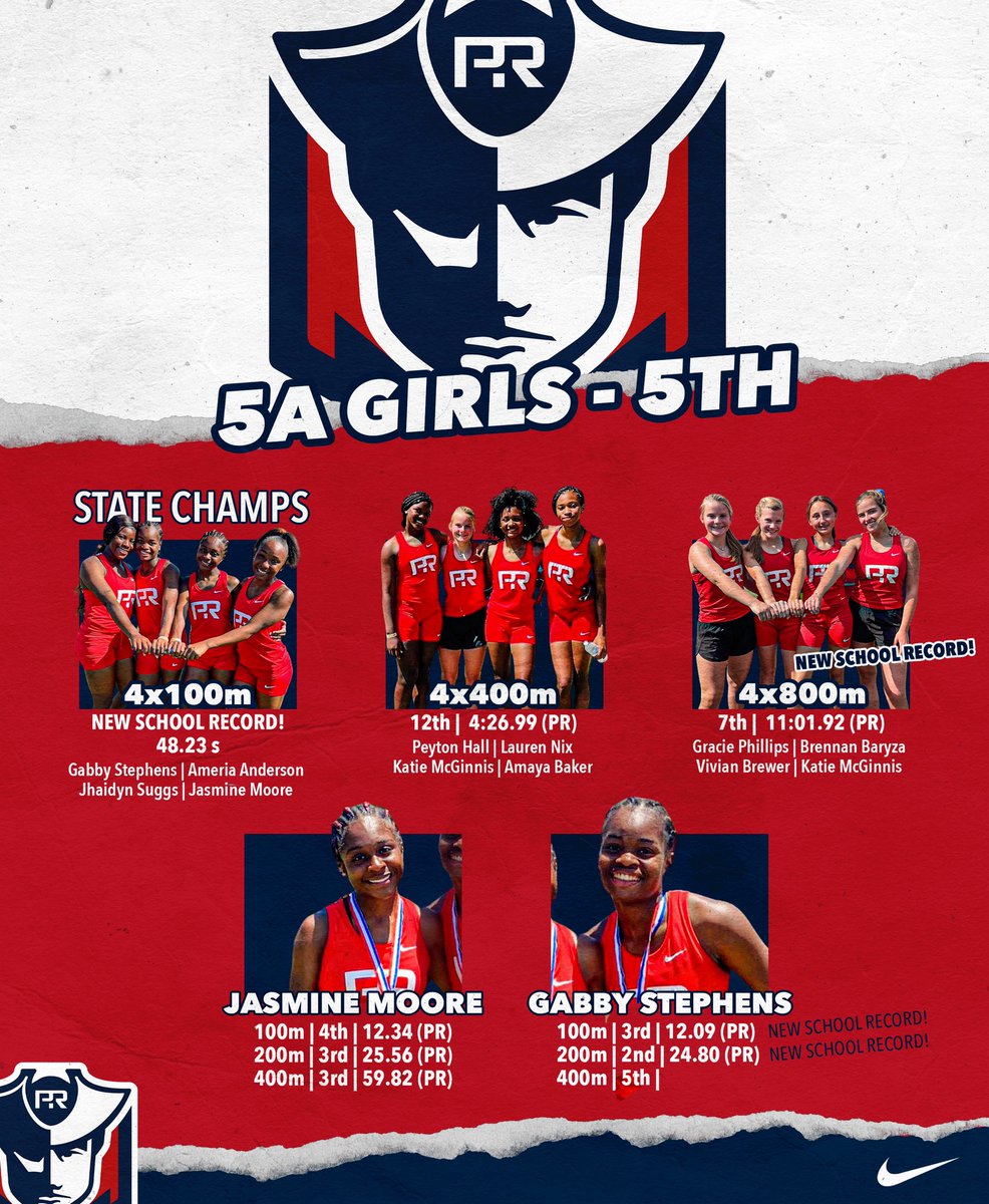 pikeroadtf's tweet image. Congratulations to our Girls Track Team on their success at the 5A State Championship in Gulf Shores!!

#RaisingTheStandard