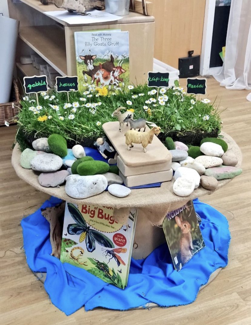JCAWakefield's tweet photo. βWhoβs that trip trapping over my bridge?β Reception class have been busy drawing, writing and re-enacting the story in child led learning today #EYFS #3billygoatsgruff #JCACurriculum https://t.co/eg0EsH0ix7