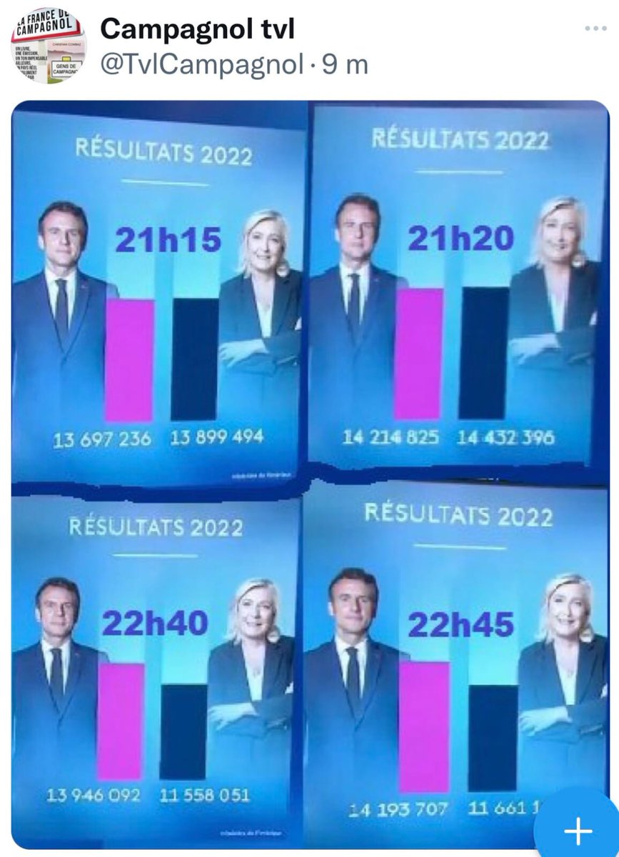 lcpareja's tweet photo. @JohnsonManabat Same thing happened in France' elections. Are they using the same sd cards? https://t.co/xiEJY05n0g