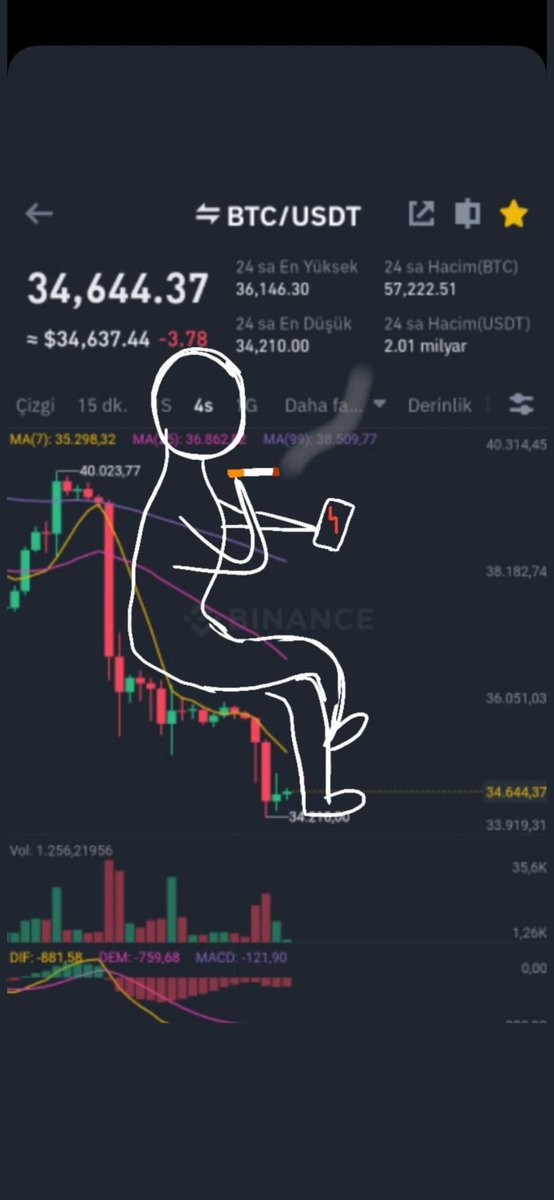 blackbird5755's tweet photo. #Bitcoin https://t.co/5j1s6mvuJO