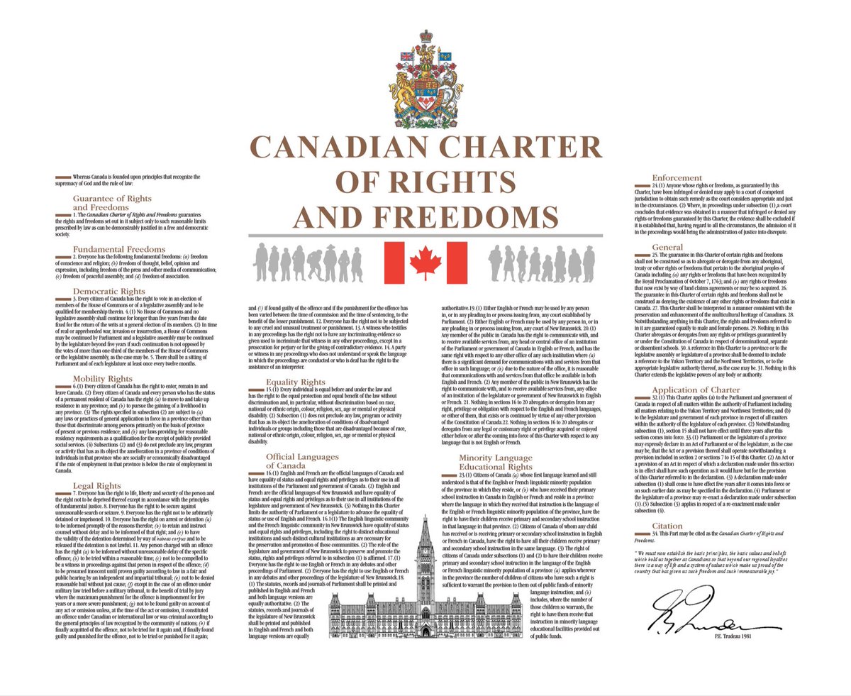 pseudonhm's tweet photo. #DYK that expressing profanities about neighbours #polluting the #air w/ #toxic #smoke by #burning #wood from their homes or yards, is a #constitutionally protected #CharterRight in #Canada? #Expletives #FreedomOfExpression #CdnLaw #CdnCharter #CdnPoli #AirPollution #Smoke #PM2_5 https://t.co/n8rzkq81Wp