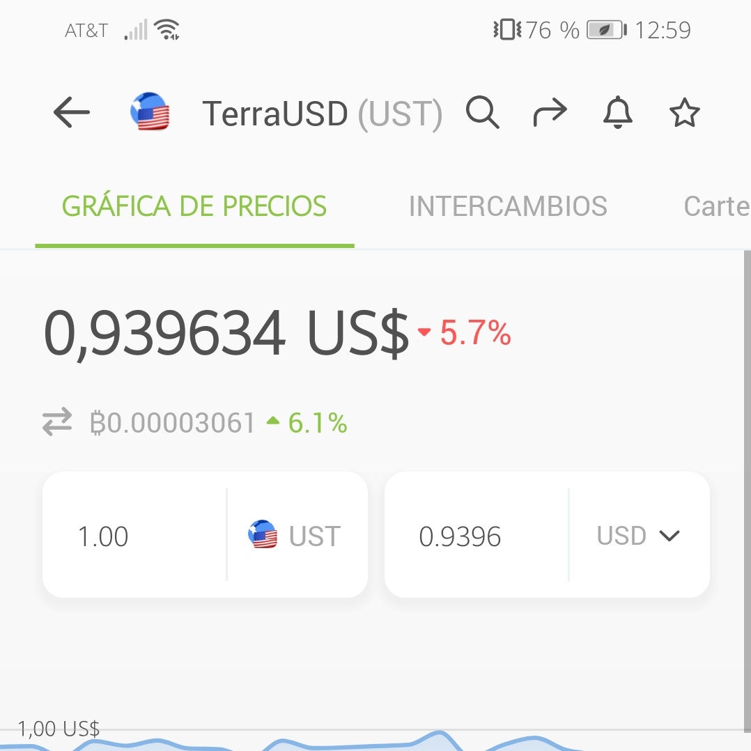cripto_zg14's tweet photo. :c https://t.co/g6copc7WnU