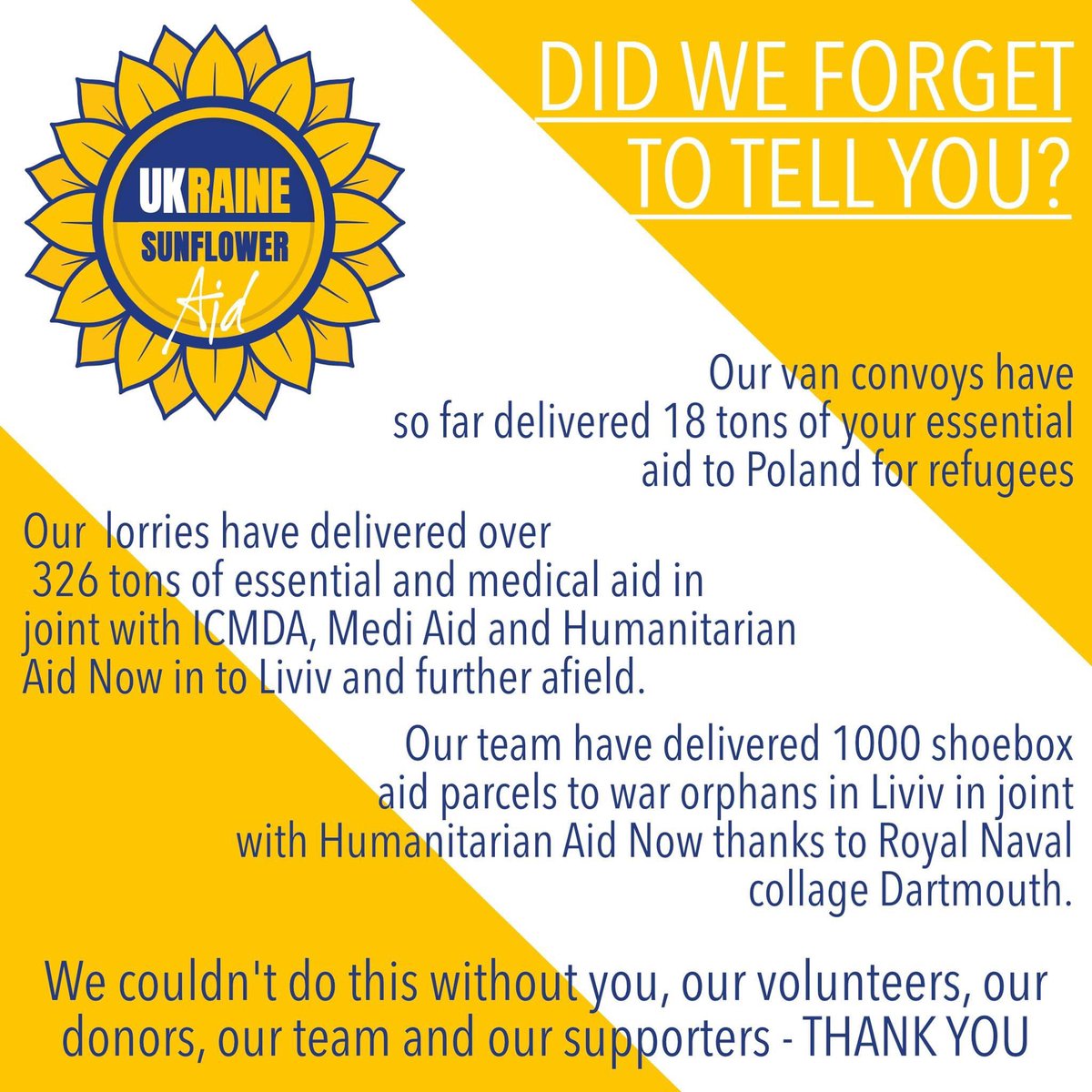 Ukraine Sunflower Aid tweet media