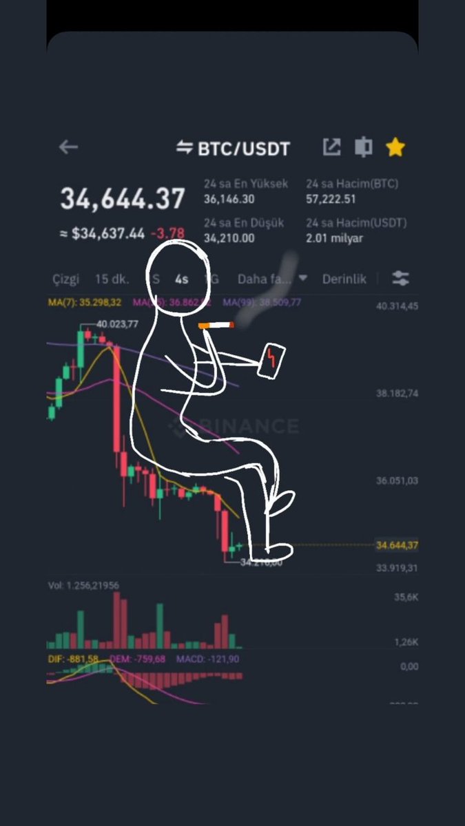 Sizce Bitcoin düşmeye devam eder mi ?

 👇                                              👇
Evet                                             Hayır