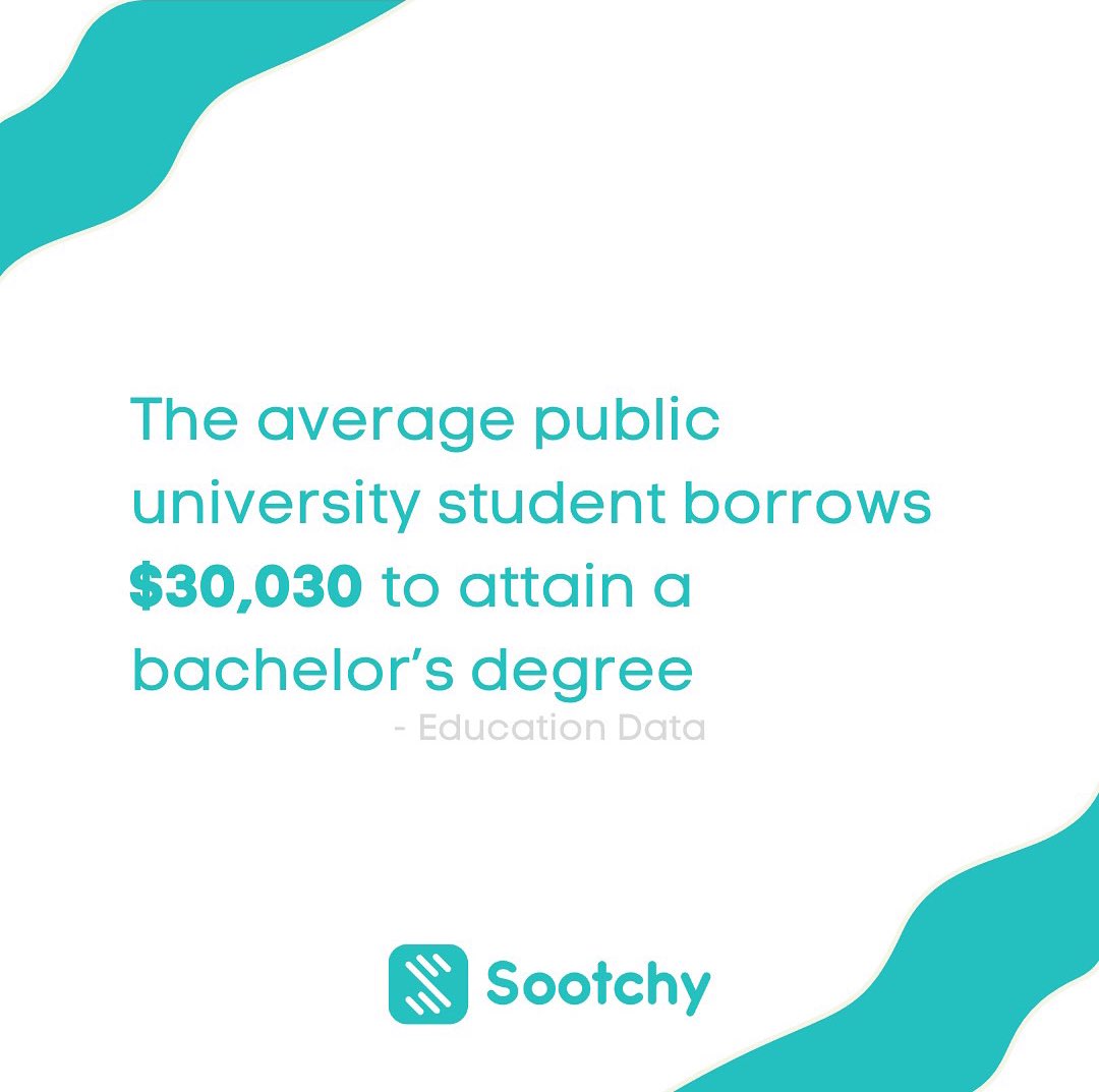 Sootchy App tweet media