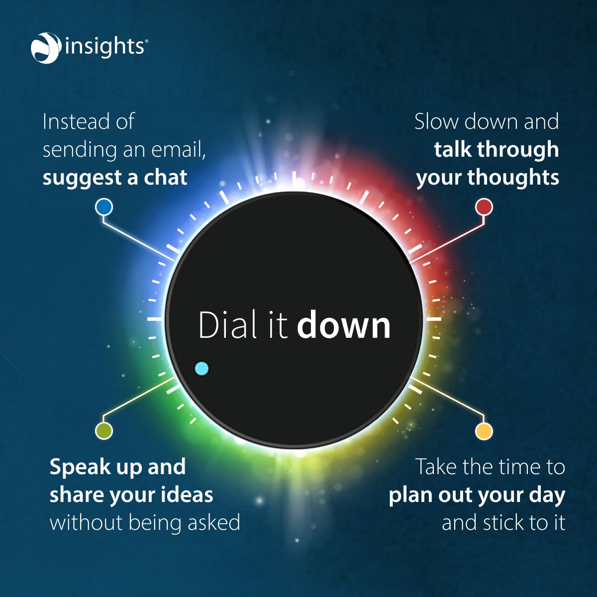 Insights's tweet photo. Maybe you need to present a concept to some senior stakeholders, speak up in a meeting, or have a difficult conversation with a colleague...

Why not adapt your usual style by letting your less preferred colour energies shine through?

#InsightsDiscovery https://t.co/TWJpm0XkCa