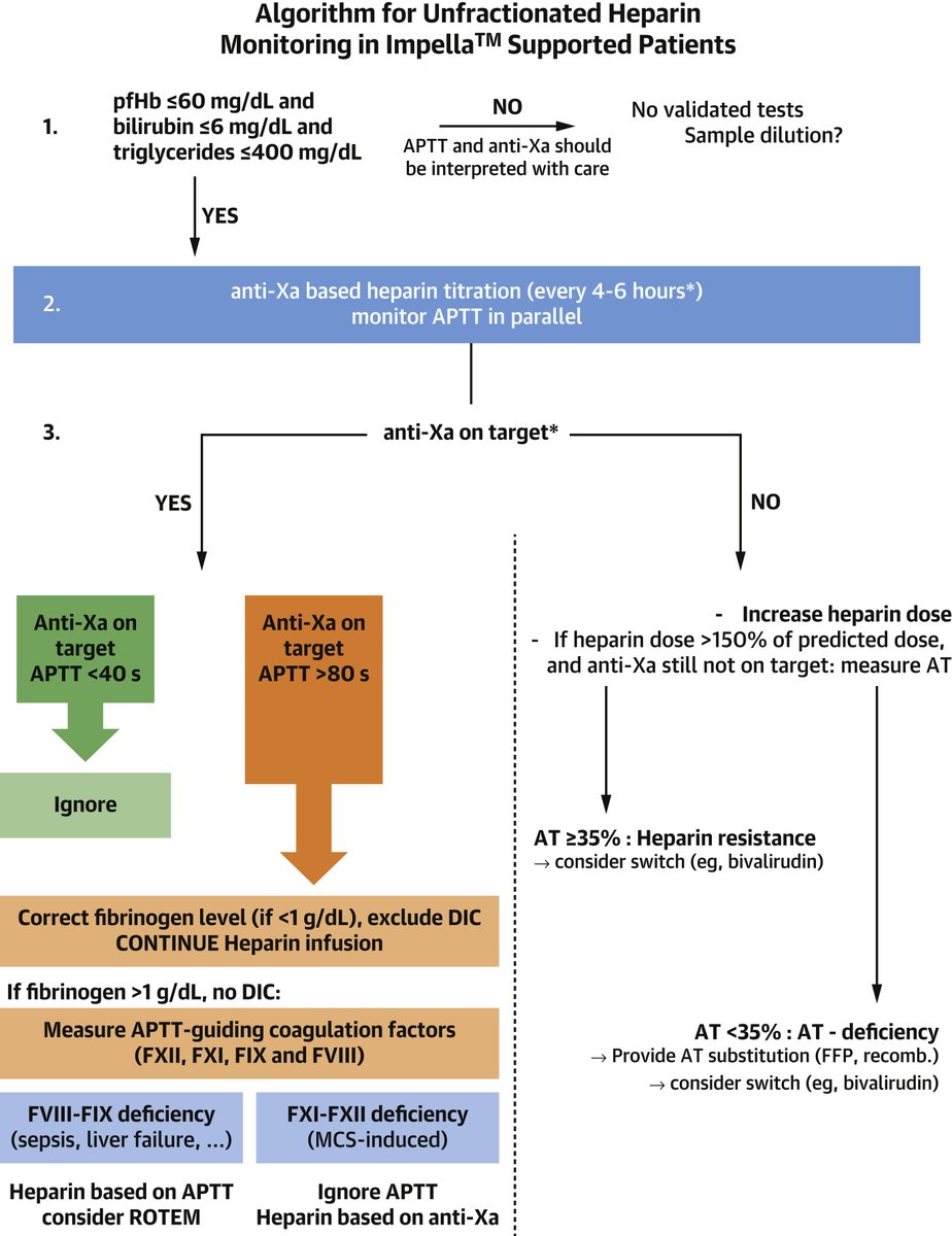 Konstantin Krychtiuk tweet media