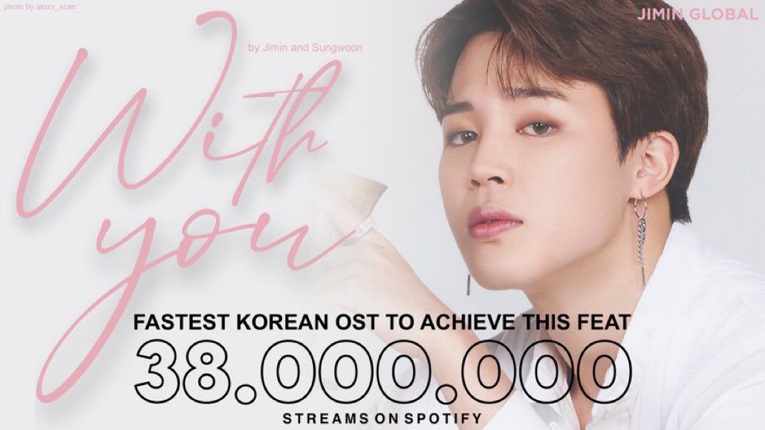 EARMYKOOKMIN's tweet photo. “With you” logra 38M de reproducciones en Spotify en 13 días y 10 horas.

Extiende su récord como el OST coreano más rápido en lograr esto en la historia de Spotify.

#JIMINTEAMAMOS 
#JIMINJIMIN 
#JiminKingOfKPOP      
#JiminHottestKPOPIdol2022 https://t.co/0kCCENCq1X