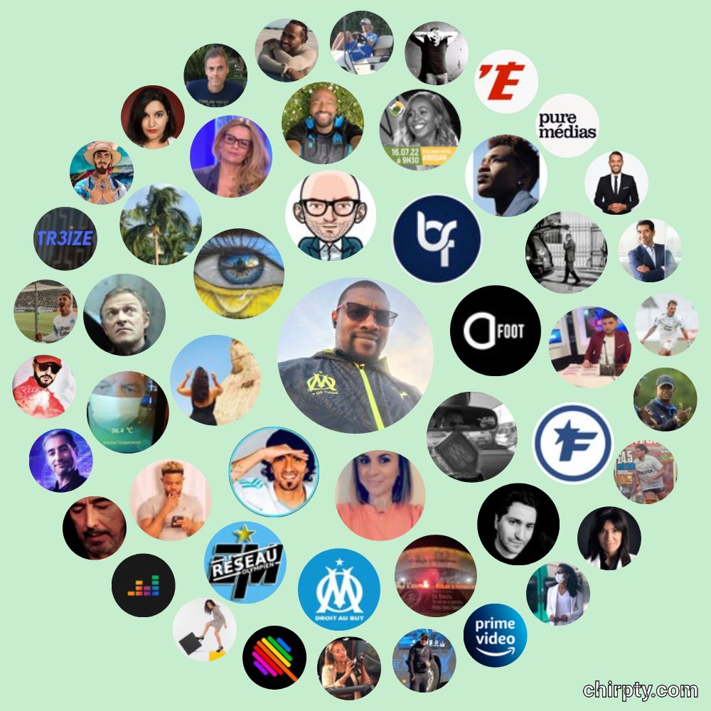 Aly Demba Dia (@alyibamdem) on Twitter photo 