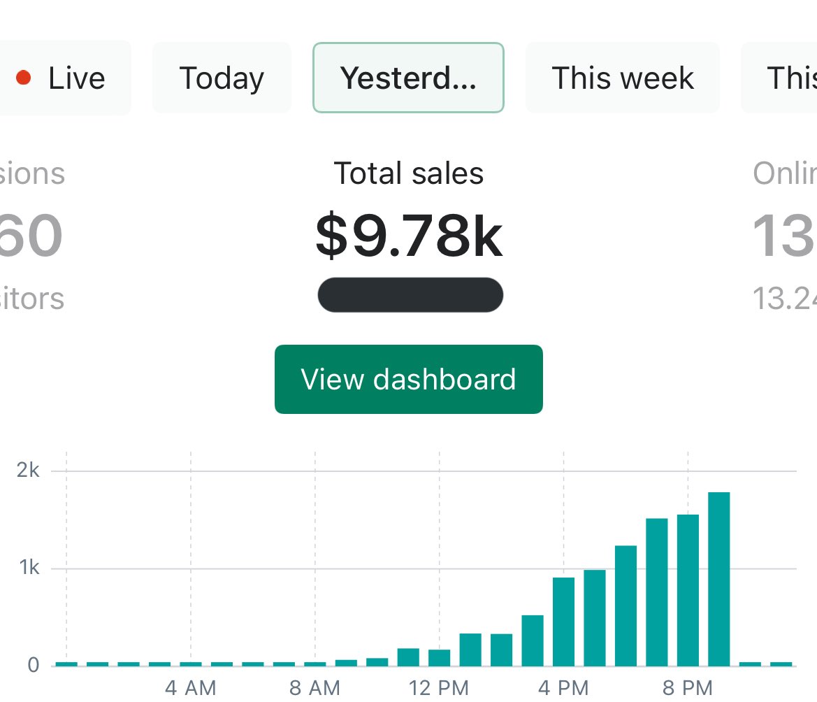 $0-$10K/day in 3 days with ONLY TikTok ads.
Like this post if you guys want a thread on how you can take a product from 0-$10K per day in less than a week.