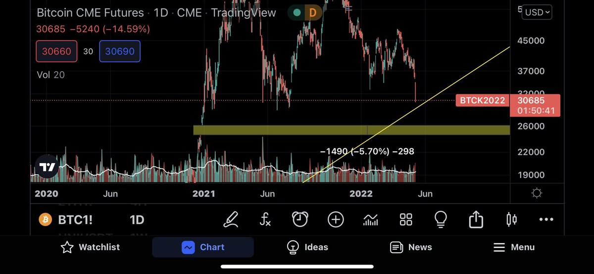 andy28799242's tweet photo. @CryptoHamsterIO One more,old Gap)) https://t.co/9O9a12mtkB