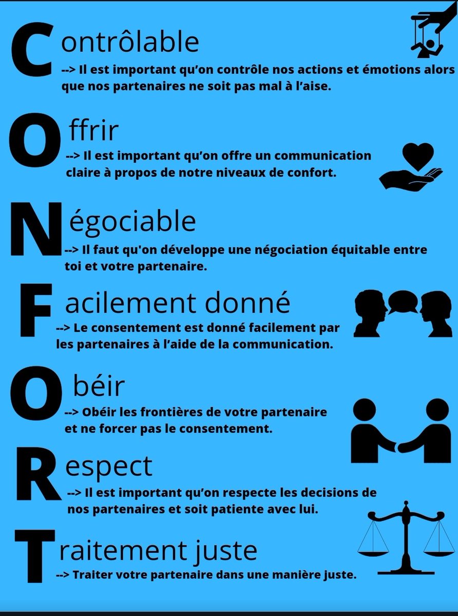 #TeachConsent The Grade 12 FI Class created their own versions of Planned Parenthood's "FRIES" acronym to learn and educate about consent in French! #ConsentIsCool @principalbcss <a href="/bcssbucks/">bcssbucks</a> <a href="/PeelSchools/">Peel District School Board</a> Check out some of their posters!