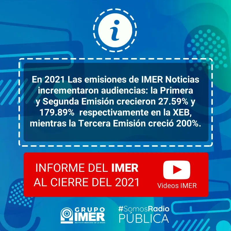 imerhoy's tweet photo. En 2021, @IMER_Noticias incrementó exponencialmente las audiencias ¡gracias a tu preferencia!📻🙌🏾
#InformeIMER ℹ️ Conoce las acciones del 2021 en el IMER, en nuestro canal de youtube >>> https://t.co/zaQ4NyAMXi
#SomosRadioPública https://t.co/LCTMsWk5kq