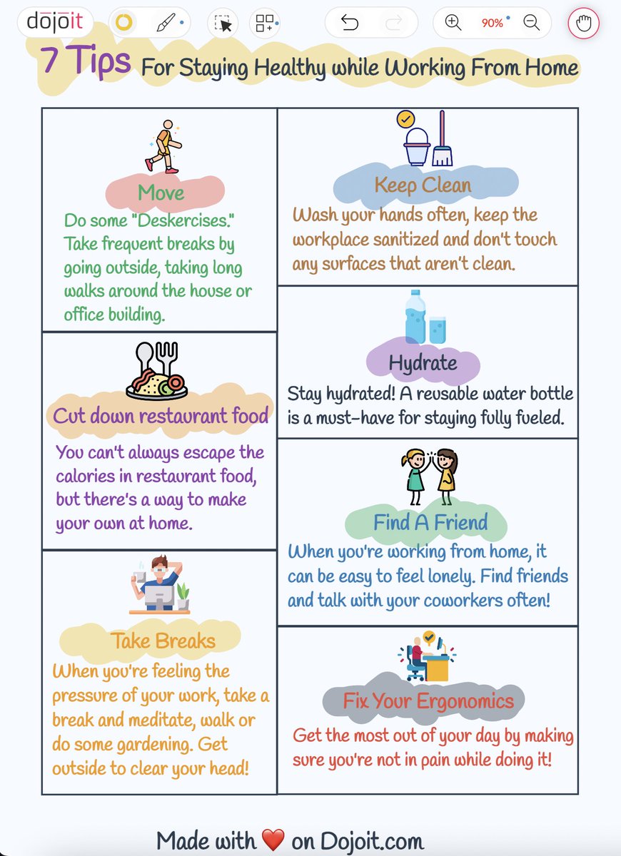 7 Tips for Staying Healthy While Working from Home
Published board for details: pub.dojoit.com/J6MOw8l6/7-Tip…
#RemoteWork #WorkFromHome #HybridWork