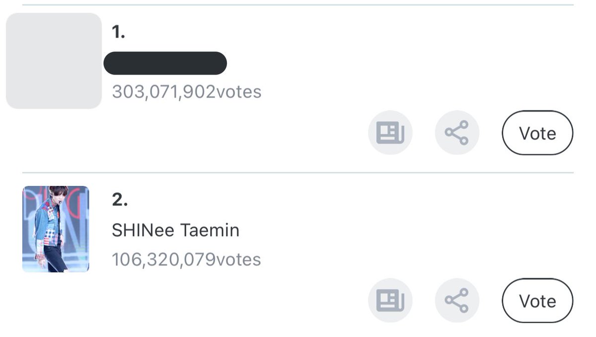 ShawolTeam's tweet photo. [📢] FANPLUS| NEW

★ July Birthday ★

The vote is underway SHINee World! #TAEMIN is currently in second place.
Let’s close the gap and keep it small, there are 28 days left in the vote, keep collecting!

🔗 https://t.co/m0XLf5mVRA

🗓 Ends 6/7 5:00 PM KST

@SHINee #샤이니 #태민 https://t.co/6wfXCIouzU