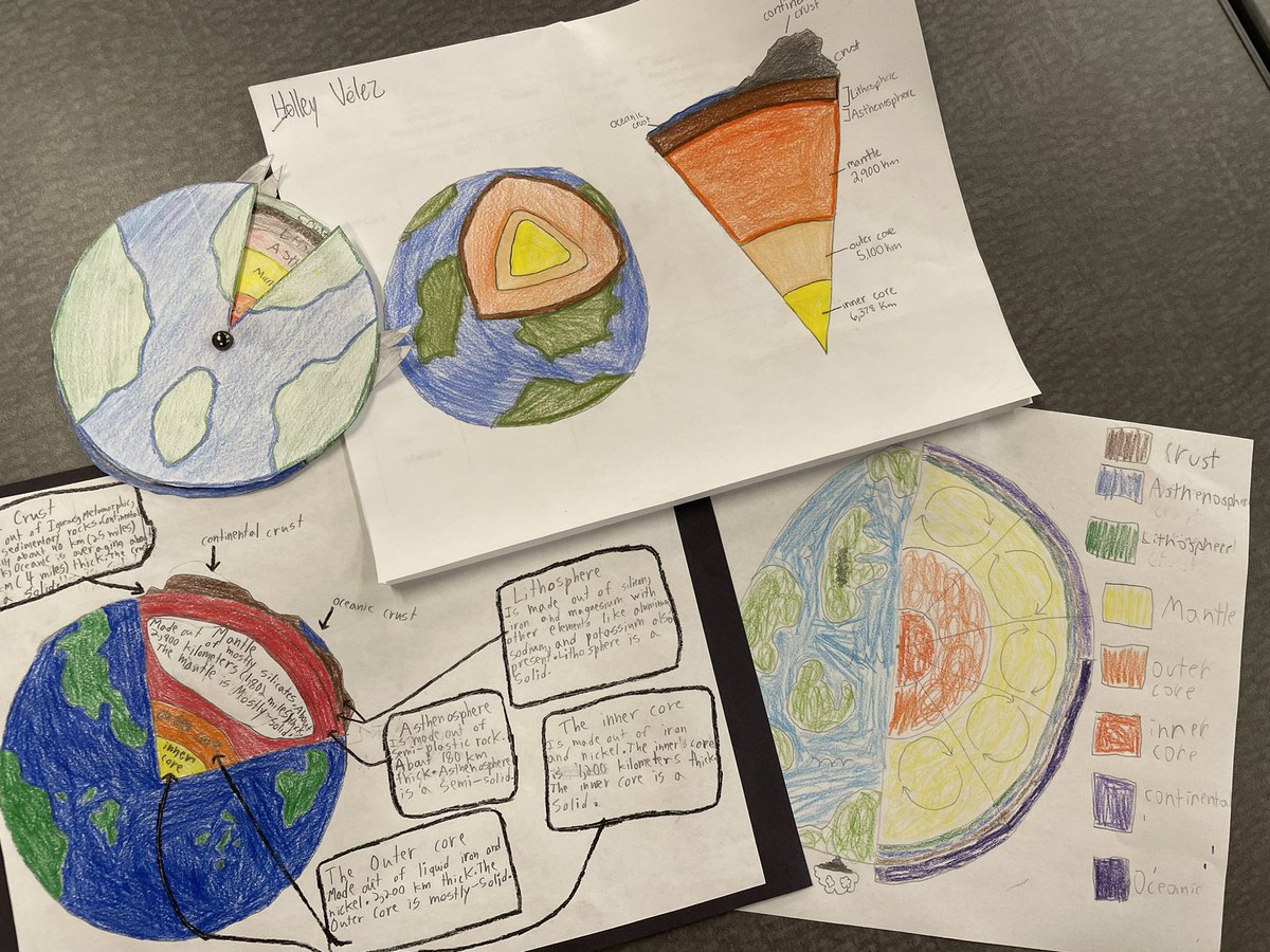 MrsClarkDobbs's tweet photo. Love seeing their hard work in the Layers of the Earth projects🌎 https://t.co/ul5RvjQFjN