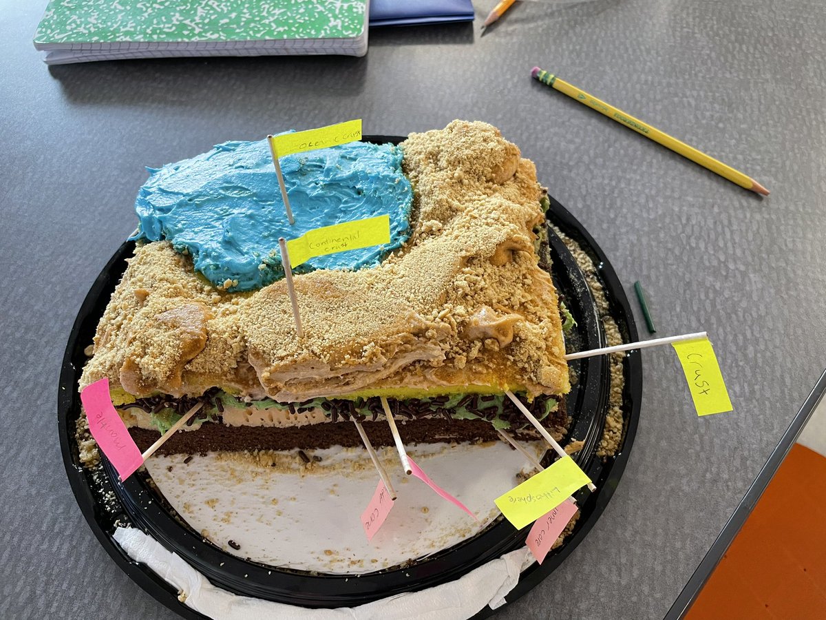 MrsClarkDobbs's tweet photo. Love seeing their hard work in the Layers of the Earth projects🌎 https://t.co/ul5RvjQFjN