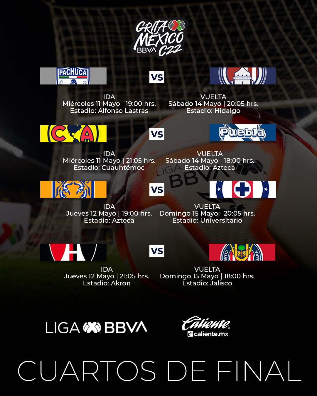 Así se jugarán los Cuartos de Final del Clausura 2022
