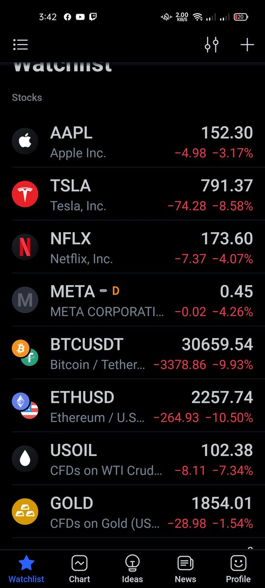 TMGA | Em4 tweet media