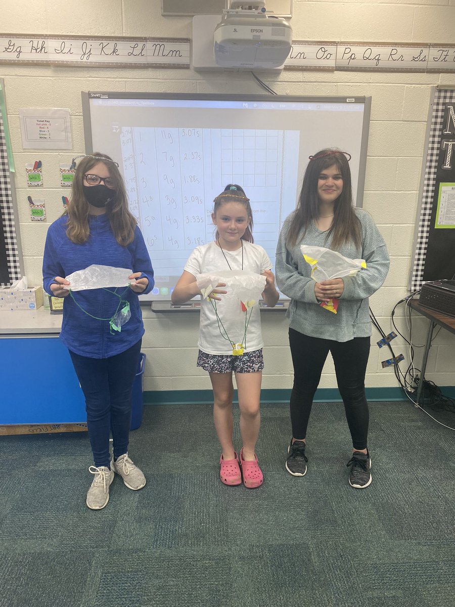 mrs_hatfield5's tweet photo. Parachuting medalists! @NREVSD_Monroe @NREVSD #STEMeducation https://t.co/kY5NKOjn55
