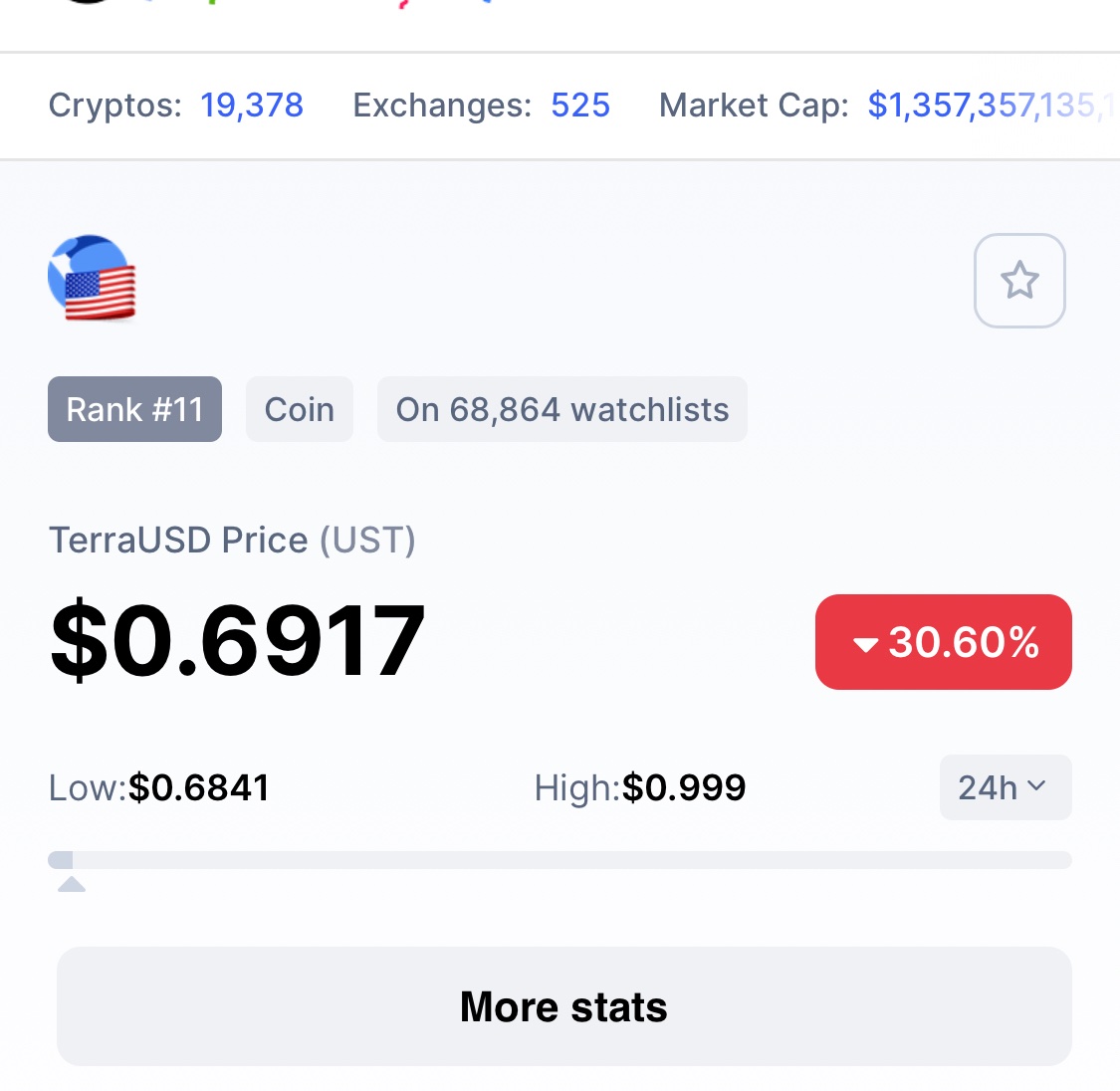 Alex Becker 🍊🏆🥇 tweet media