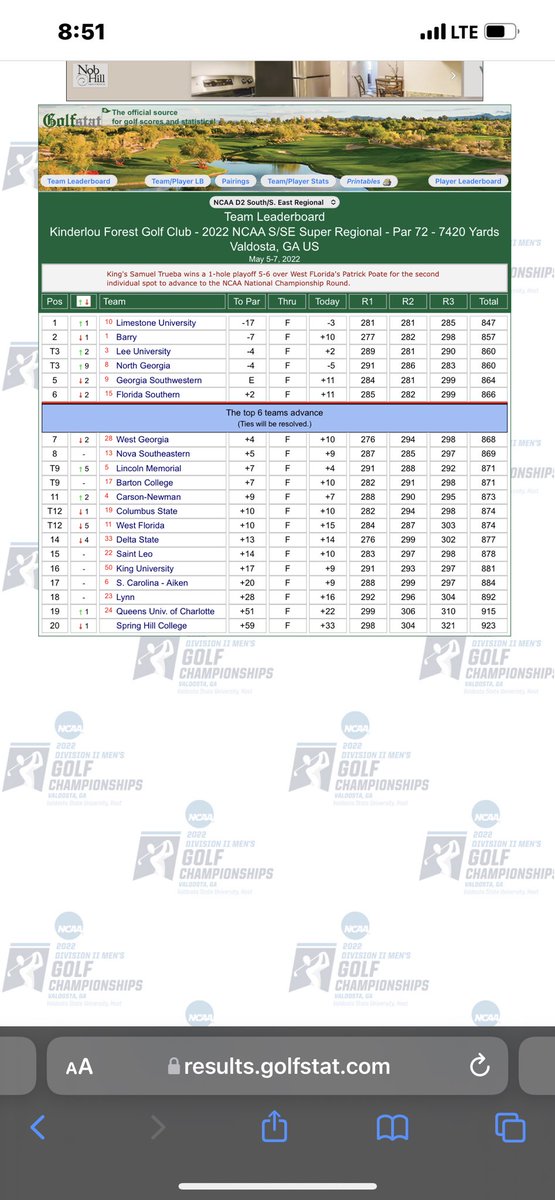 Anybody else in college golf think it’s ridiculous that the Division 2 S/SE region still have to play against each other?  What say you <a href="/GolfweekRingler/">Lance Ringler</a> ?