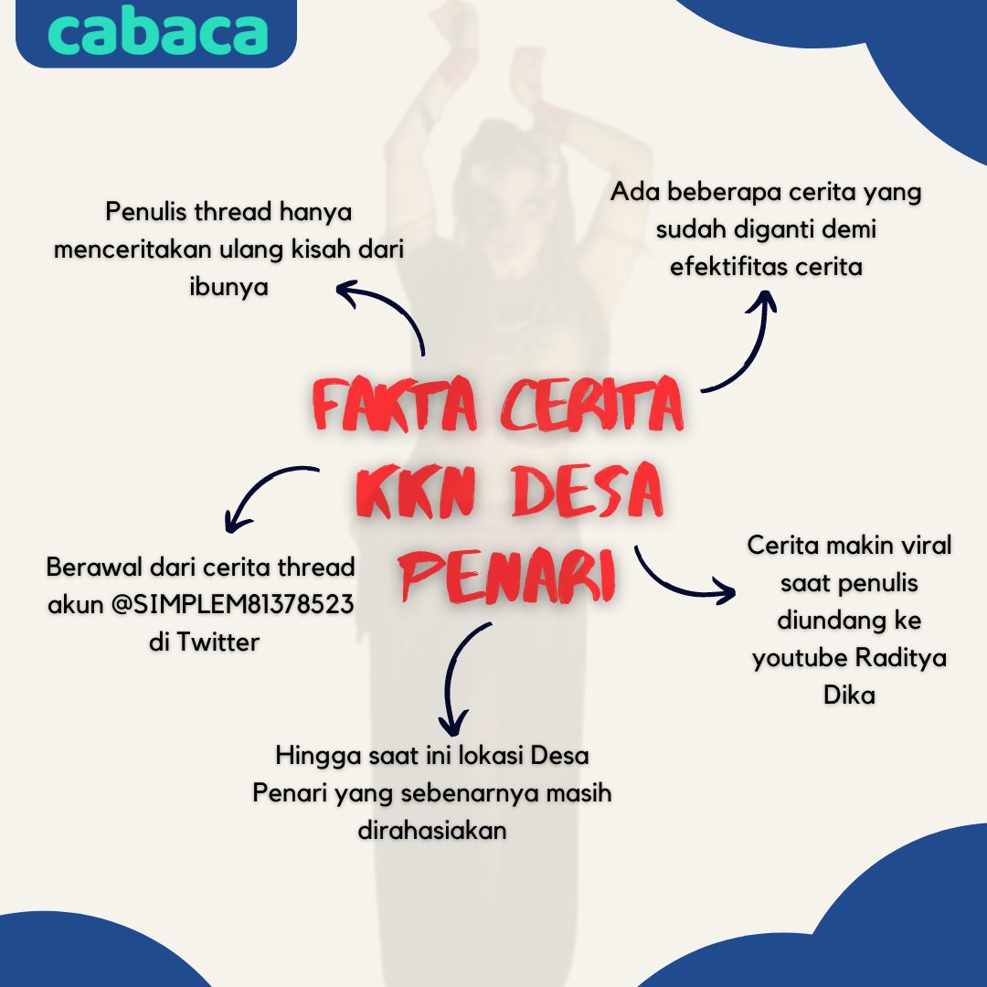 cabacaapp's tweet photo. Baru 6 hari tayang udah 2 juta aja yang nonton~

Pada penasaran sama cerita viral ini kali ya? Emang deh kekuatan cerita luar biasa!

Yuk cobain juga bikin ceritamu di Cabaca! Siapa tau bisa viral juga kayak KKN Desa Penari!

#filmkkndesapenari
#filmkkn
#desapenari
#winda
#widya https://t.co/8ihBOmY9I0
