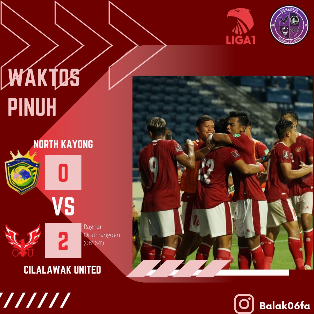 Cilalawak_Utd's tweet photo. #Matchday_2
@LigaTopEleven
Kami berhasil mencuri 3 poin di markas @northkayong ๐
Shayne Pattynama๐๏ธ berhasil meredam serangan dari kanan mereka, Ragnar Oratmangoen braceโฝโฝ
#LTEI
#RIUNGKEUN ๐๐ฅ https://t.co/a5RLsH4yYj