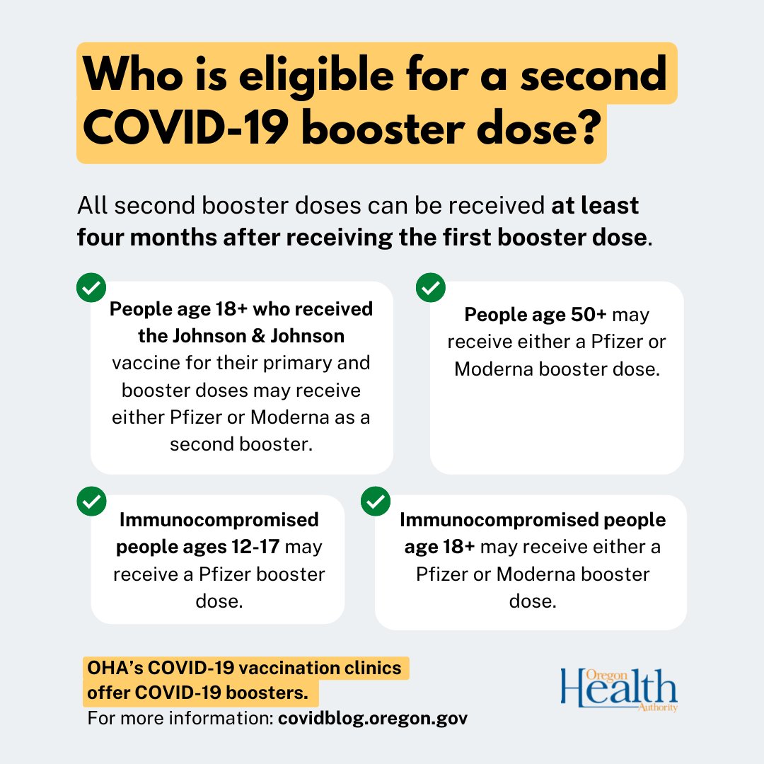 OR Health Authority on Twitter "Second COVID19 booster doses are now