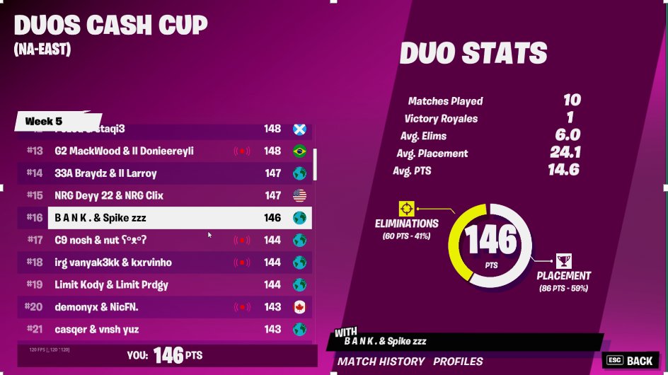 qualed with fill sending north grotto <a href="/spikeqt/">Spike</a>