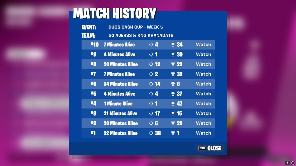 Ajerss's tweet photo. Greasy in finals 99 kill points
@G2esports https://t.co/abfwbKPXJK