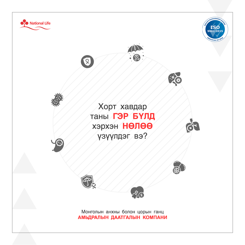 2021 онд Монгол улсад 5981 хавдраар оношлогдож, 4559 хүн хорт хавдрын улмаас хорвоог орхисон байдаг. Тэгвэл энэ өвчлөл таны гэр бүлд хэрхэн нөлөө үзүүлдэг болохыг бид энэхүү контентоор харуулахыг хичээлээ.
Та үүнээс гэр бүлээ хамгаалж чадна.
Дэлгэрэнгүйг - bit.ly/3kXMHQs