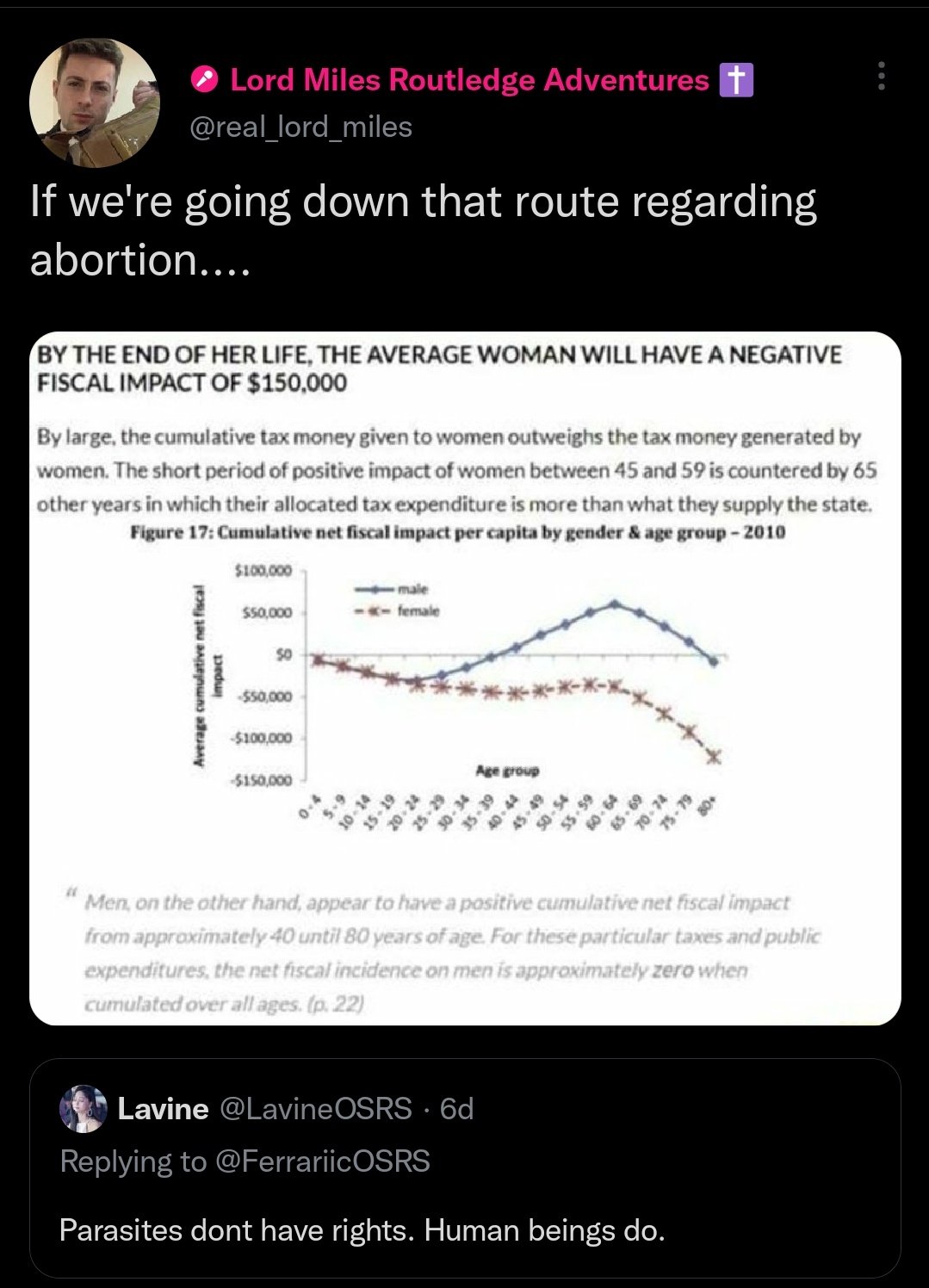 Lord Miles Routledge Adventures ️ on Twitter: 