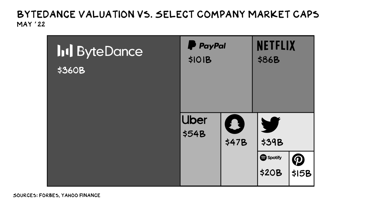 Scott Galloway tweet media