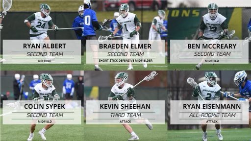 Sweetlax_Fla's tweet photo. Congratulations to Colin Sypek 2nd Team All Conference and Ryan Eisenmann Rookie of the Year Honors for @LeMoyneMLax #sweetlax #sweetlaxfla #sweetlaxfamily https://t.co/zlx0jIIhnR