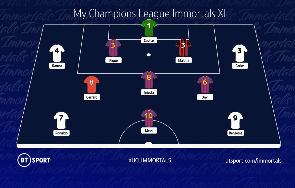 lfc___66's tweet photo. #UCLIMMORTALS @btsportfootball https://t.co/Jfjz2qd5Cs