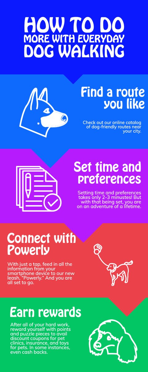 harshalp007's tweet photo. @FIDOFriendly 

Introducing Powerly, a unique product that allows users to have hands free experience of everyday dog walking filled with guided tours. 
Subscribe to the website to learn more about product updates.
Youtube: https://t.co/2sigL2VazN
Website: https://t.co/j6KKTvGQp9 https://t.co/nX25QEFfje