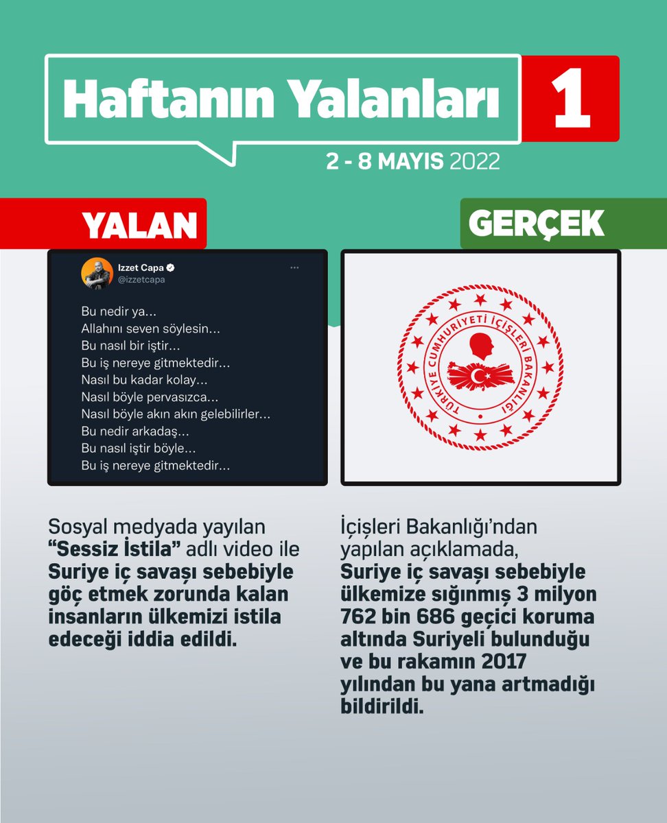 bbeyzaaozer's tweet photo. Haftanın Yalanları
Şaka gibi yia bir tek yalanda ilerleme katediyorlar.
@GucluTRofficial https://t.co/lpru5X9SPy