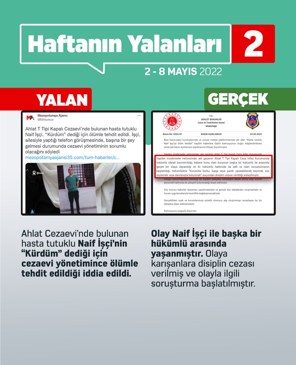 bbeyzaaozer's tweet photo. Haftanın Yalanları
Şaka gibi yia bir tek yalanda ilerleme katediyorlar.
@GucluTRofficial https://t.co/lpru5X9SPy