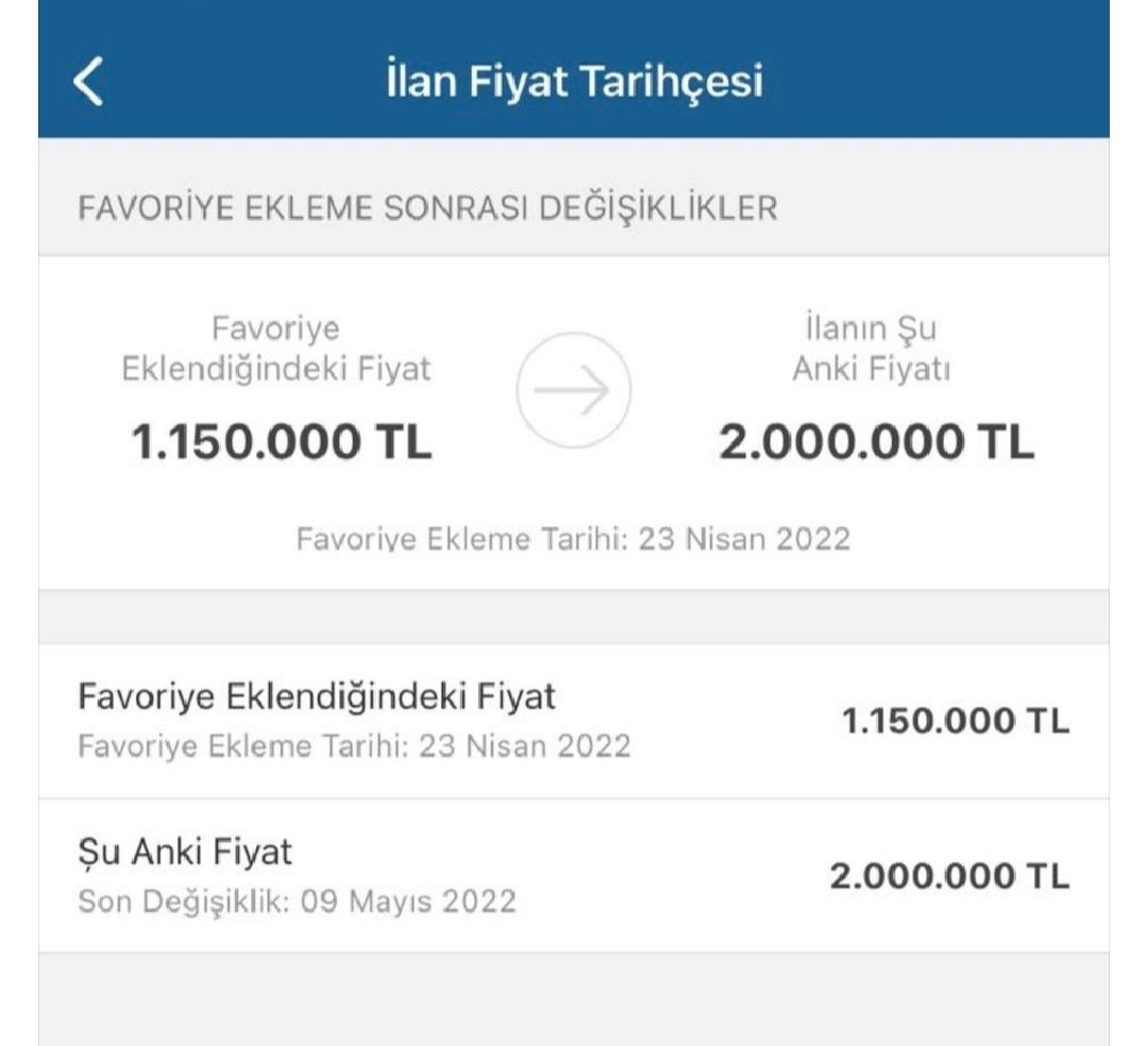 ishcb's tweet photo. İlk defa konut sahibi olacaklara kredi faiz oranı 0.99 uygulanacak.
♦️Fırsatçılar hemen devreye girdi.
Kararın mürekkebi kurumadan, üzerine güneş doğmadan konut fiyatları artmaya başladı bile..
➡️Bunu Kim denetleyecek.! https://t.co/RiFfCMTyeM