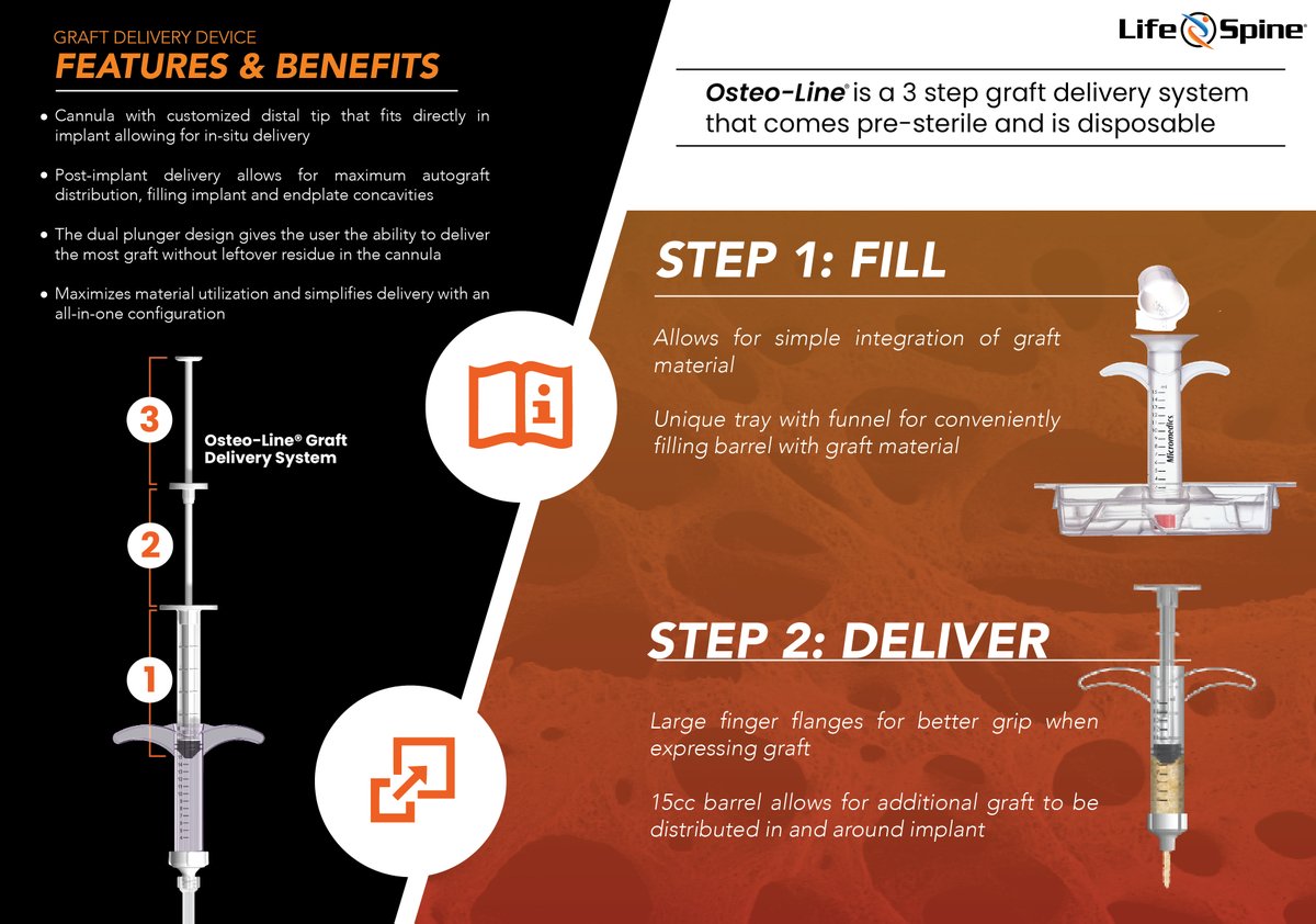 Life_Spine's tweet photo. Life Spine’s Osteo-Line &amp; Stainless Steel Graft Cannula is engineered to deliver allograft and autograft materials directly to an orthopedic surgical site in-situ.

Learn more at: https://t.co/UyQt3mffhM

#LifeSpine #SpineExperts #SpinalCompany #HealthyLiving #HappyPatients https://t.co/dm3uaU7VXX