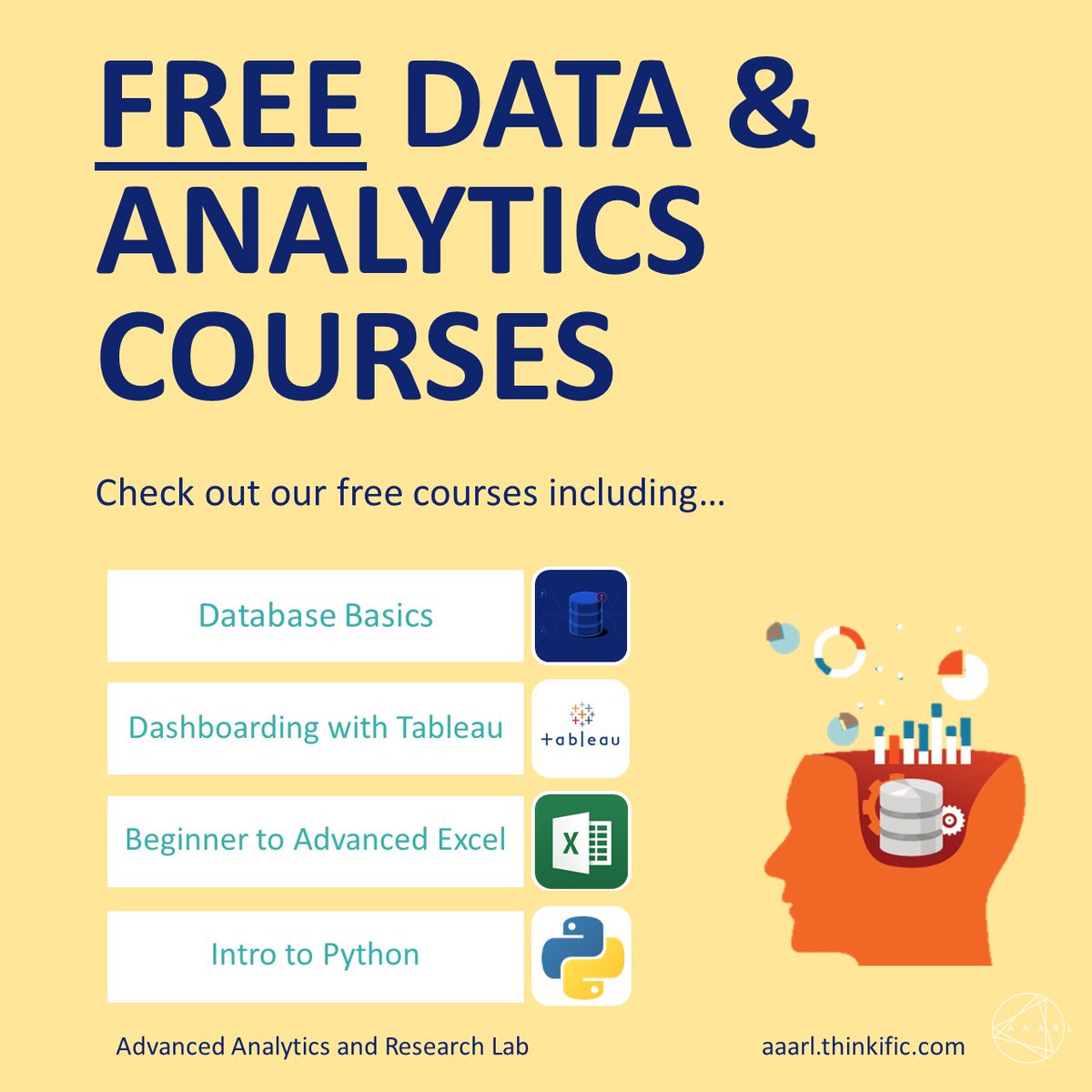 Advanced Analytics and Research Lab tweet media