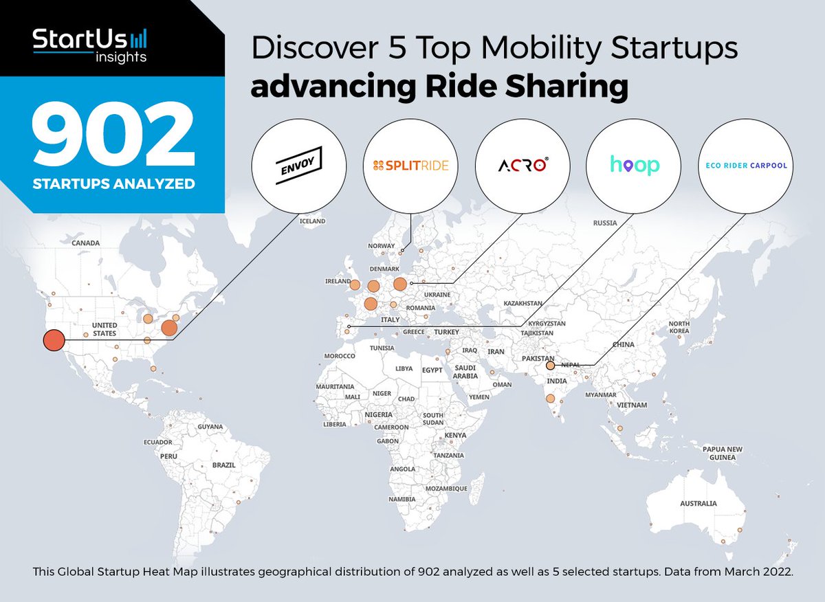 envoythere's tweet photo. We are honored to be chosen as one of the 5 Top #MobilityStartups advancing #RideSharing. 🌟The Global Startup Heat Map reveals 902 startups & scaleups analyzed for this research. Envoy was hand picked for the Top 5!
#Top5List
https://t.co/y6kl9HDq2v https://t.co/wNwy7ca3pm