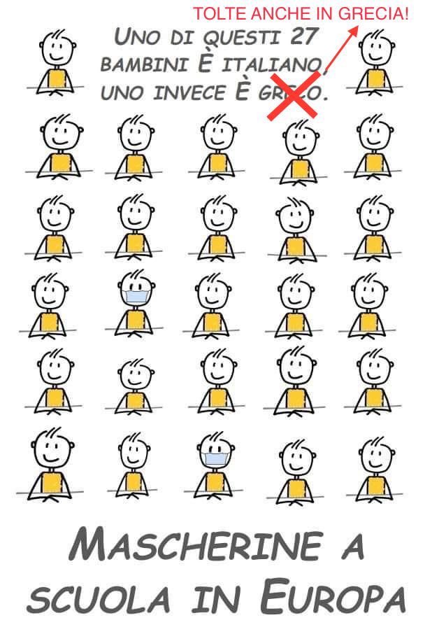 madforfree's tweet photo. I vari burionilopalcocartabruttotta stanno facendo una contro-campagna pro mascherine che oggi, a parte essere fuori luogo, va ad inficiare subdolamente la battaglia per togliere subito la #mascherina a scuola. L’Italia è l’unico Paese in Europa ad averla mantenuta. Vergogna https://t.co/EXIt0IGP8r