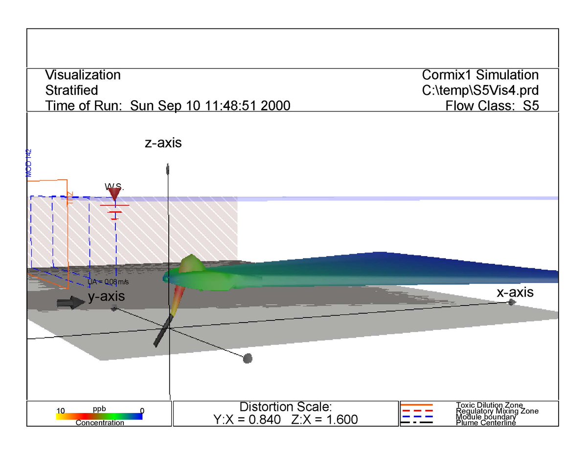 NYwaterEnviro's tweet photo. This Thursday, join #NYWEA for a #CORMIX and #DischargePermitting webinar w. Lorraine Gregory, @NYSDEC, 5/12, 1-2:30PM
1.5PDH & 1.5RTC, $20
Register: https://t.co/zhzIxktkVu
#NYSDEC #MixingZoneModel #SPDES #Wastewater #Operators #Engineers #WaterResourceRecovery #WatersWorthIt https://t.co/SdNuKvdIZq